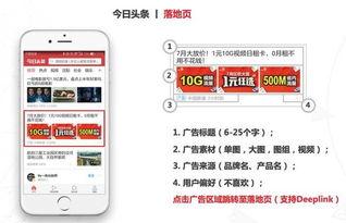 今日头条广告卖货平台,轻松开启电商卖货新篇章