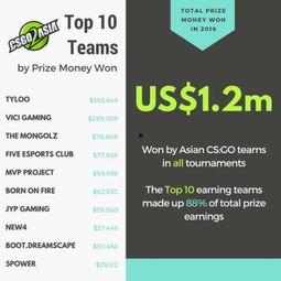 头条游戏设计师招聘,共创未来游戏盛宴，加入我们！